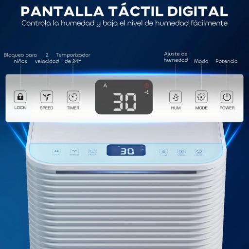 Deshumidificador 10L/día Silencioso con 3 Modos Pantalla LED Temporizado 24H Bloqueo Infantil y Drenaje Continuo Blanco [2]