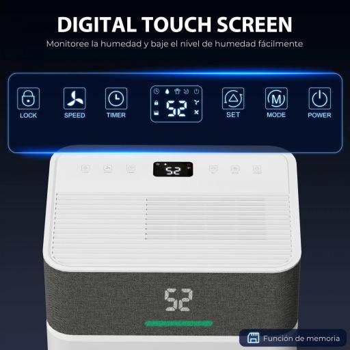 Deshumidificador 12L/día Depósito de Agua 2,1L Pantalla LED Temporizador 24 H Bloqueo Infantil hasta 12-25㎡ Blanco [3]