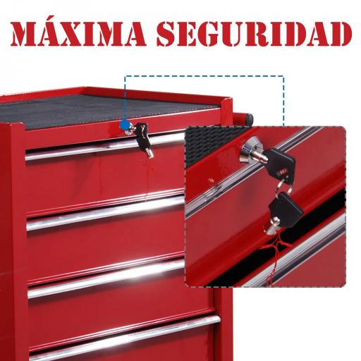 Carro caja de herramientas taller movil con 5 cajones 4 ruedas chapa de Acero Rojo [8]