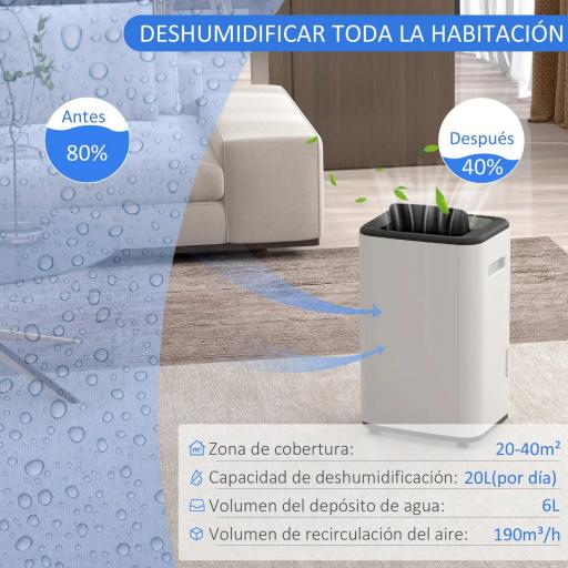 Deshumidificador Eléctrico Depósito de Agua 6 Litro 20L/día con 3 Modos 2 Velocidades Temporizador 33,5x26x53 cm Blanco [3]