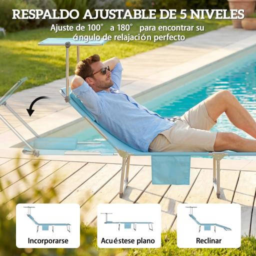 Set de 2 Tumbonas Plegables Reclinables con Dosel 360° Orificio Facial Bolsillo Lateral y Textilene 550 g/m² Azul [7]