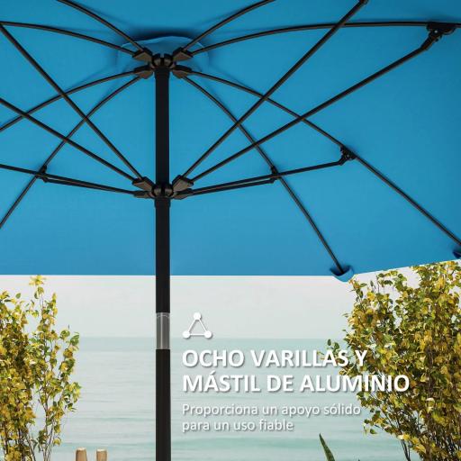Sombrilla de Jardín 233x233 cm Ángulo Ajustable Impermeable Poste de Aluminio Varillas de Fibra de Vidrio Manivela Azul [3]