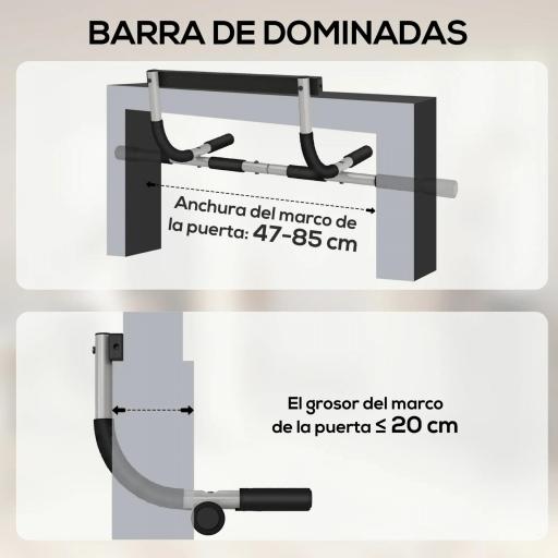 Barra de Dominadas en Techo Barra para hacer Dominadas Barra de Tracción para Entrenamiento Carga 110kg 92x40x17cm Negro [2]