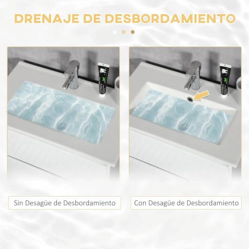 Mueble de Baño con Lavabo Armario de Baño Lavabo de Baño de Cerámica Sintética con 2 Cajones 61x37x88cm Blanco Brillante [3]