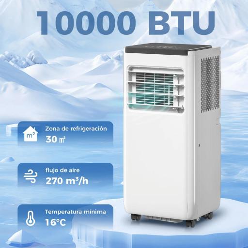Aire Acondicionado Portátil 10.000 BTU 4 en 1 Enfriamiento Deshumidificador Ventilador con WiFi para 30 m² Blanco [2]