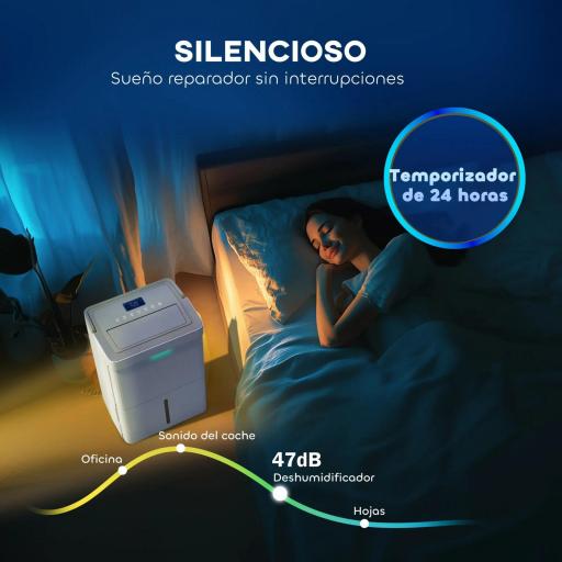 Deshumidificador 35L/día Depósito de Agua 5,5L Pantalla LED Temporizador 24 H Bloqueo Infantil hasta 40-100㎡ Blanco [1]