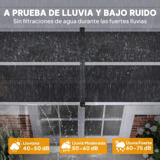Marquesina de Protección contra Sol y Lluvia 196x75x23 cm con Cubierta de Policarbonato para Puertas y Ventanas Negro [6]