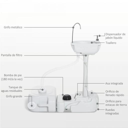 Fregadero Portátil Lavamanos para Actividades al Aire Libre o Camping con Tanques de Recuperación de Agua 17 L Dispensador de Jabón Y 2 Ruedas HDPE 83x50x103 cm Gris Claro [3]