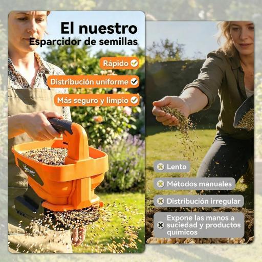 Esparcidor Portátil 3,3 L 8 Niveles de Flujo Ancho Dispersión Ajustable Puerto USB para Césped Sal hasta 800 m² Naranja [6]