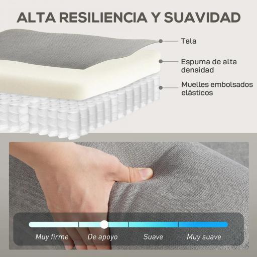 Sillón Relax Reclinable Eléctrico Giratorio y Basculante con Reposapiés Ajustable Mando a Distancia Gris Claro [3]