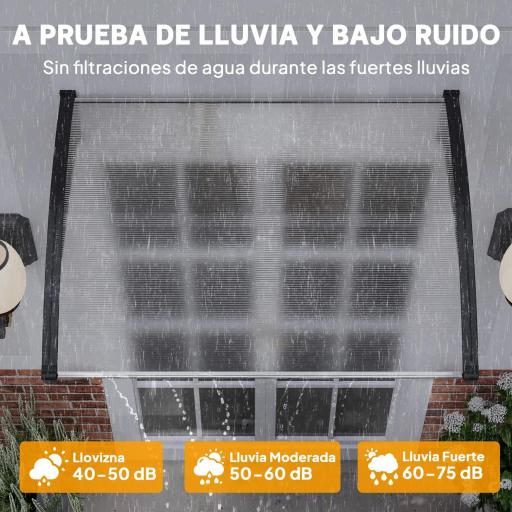Tejadillo de Protección contra Sol y Lluvia Marquesina para Puertas de Exterior Marquesina de Techo Diseño Moderno Aleación de Aluminio Duradero 122x89x24 cm Transparente [3]