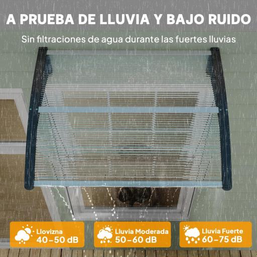 Marquesina Exterior para Puerta y Ventana 75x100 cm contra Sol y Lluvia con Soporte de Aleación de Aluminio Transparente [2]