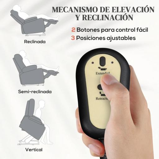 Sillón Levanta Personas Eléctrico con 8 Punto de Masaje Función de Calentamiento 2 Controles Remotos y Bolsillo Gris [2]