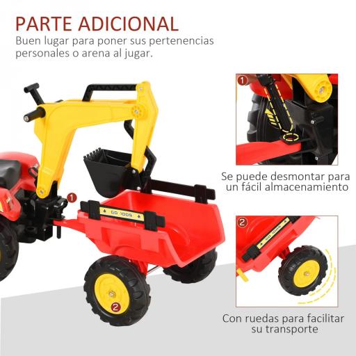 Tractor a Pedales con Remolque Excavador con Pala Frontal Juguete de Conducción para Mayores de 3 Años Dirección y Palas Fáciles de Controlar Soporta hasta 35 kg 179x42x59 cm Rojo [1]