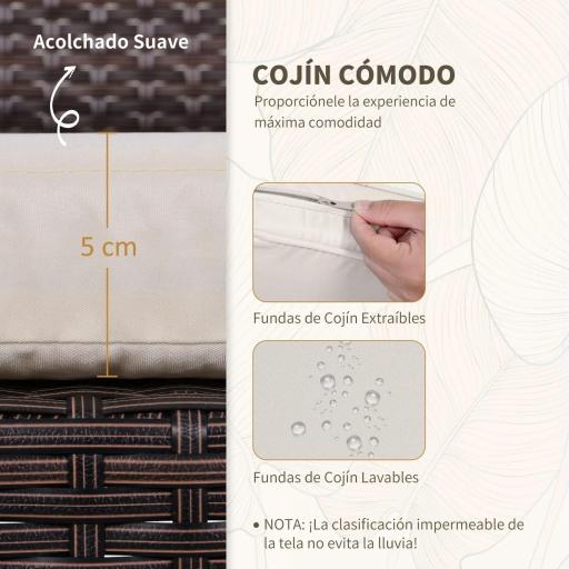 Conjunto de Mesa y Sillas de Jardín para Exterior Incluye 2 Sillones y 1 Mesa de Centro de Vidrio Marrón [4]