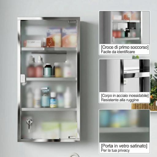Armario de Medicinas Botiquín Gabinete de Primero Auxilios Acero Inox 4 Estantes Caja Colgante de Pared con Cerradura [3]