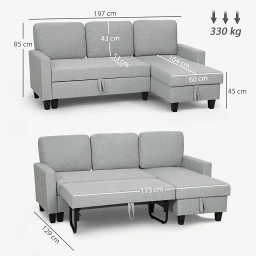 Sofá Cama Chaise Longue de 3 Plazas Chaise Longue Reversible Ambos Lados con Almacenaje con Fundas Removibles Gris [1]