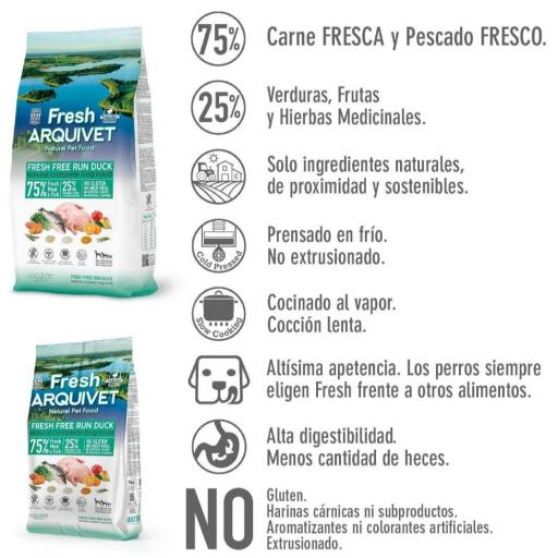 Alimento semihúmedo con Pato fresco criado en libertad - Fresh [3]