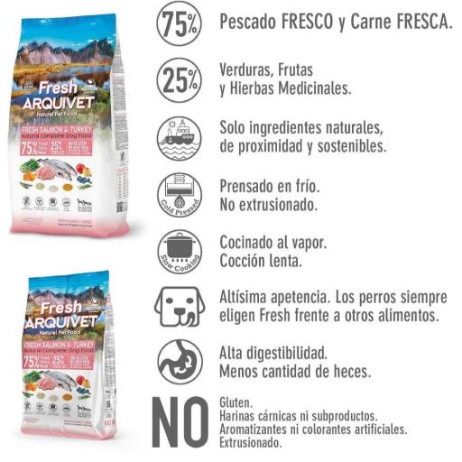 Alimento semihúmedo con Salmón y Pavo frescos - Fresh [1]