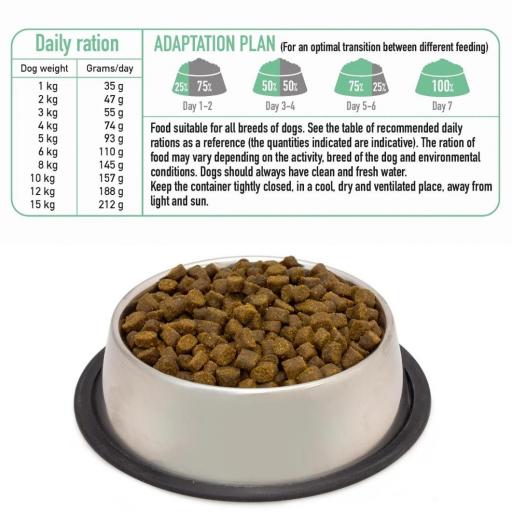 Alimento semihúmedo con Cerdo Ibérico fresco para perros de razas mini - Fresh [4]