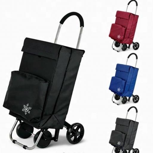 Carrito de la compra