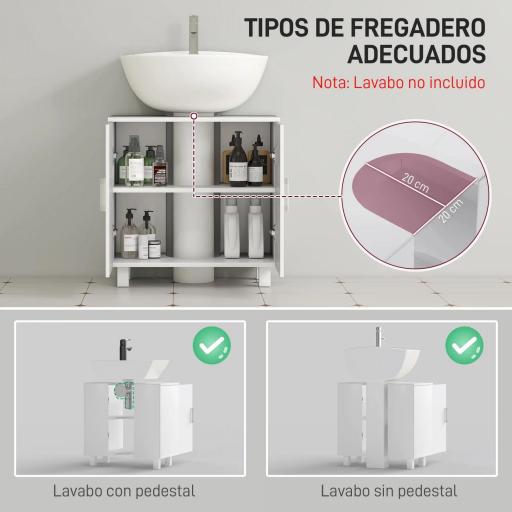 Mueble para Debajo del Lavabo con 2 Puertas 2 Estantes y Sistema Antivuelco para Cuarto Baño 60x35x60 cm Blanco [2]