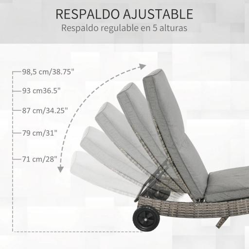Tumbona de Jardín en Forma de S con 2 Ruedas Respaldo Ajustable en 5 Posiciones y Cojín Extraíble 207x70x70 cm Gris [3]