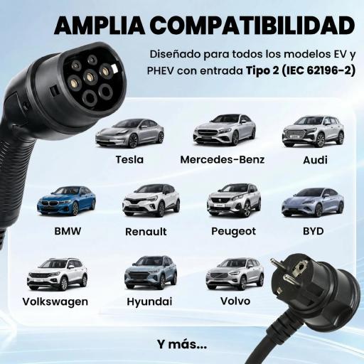 Cargador Coche Eléctrico Tipo 2 3,5kW 5m 6-16A Temporizador 1-12h Enchufe Schuko Pantalla LCD IP65 de Pared Bolsa Negro [5]