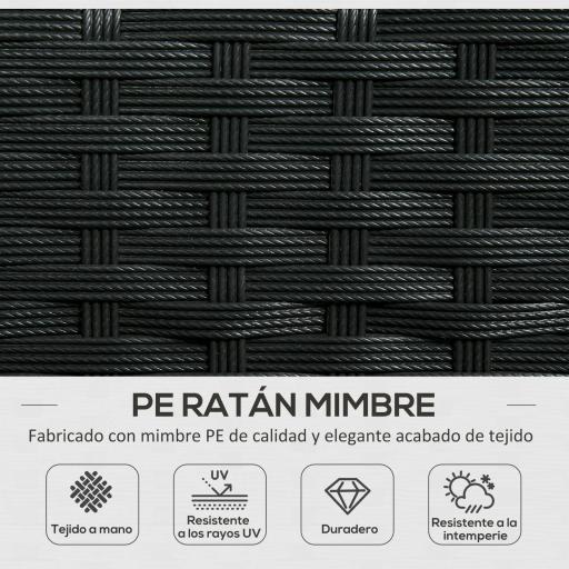 Conjunto de Jardín de Ratán Sintético con 2 Sillones 1 Sofá de 2 Plazas 1 Mesa de Centro y Cojines Negro y Crema [5]