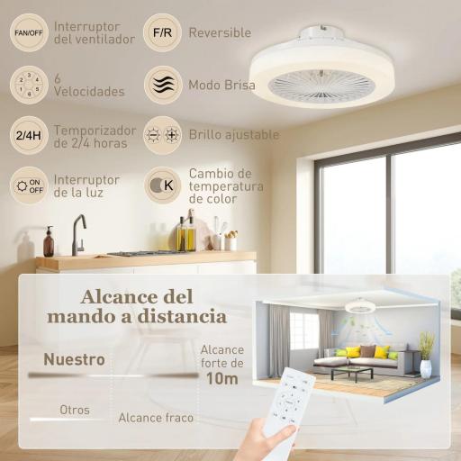 Ventilador de Techo con Luz LED Regulable Motor DC Silencioso Control Remoto y Temporizador 2/4 Horas Ø46x16 cm Blanco [9]