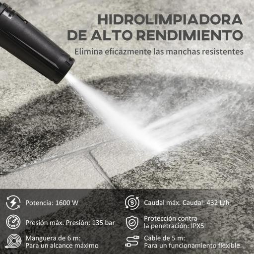 Hidrolimpiadora 1600W Caudal 432 L/h Bomba de Aluminio Presión de 130 Bar Manguera 6m Incluye Cepillo 23.5x27x68 cm Azul [7]
