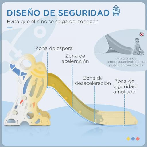 Tobogán Infantil para Niños de 18-36 Meses con 3 Escalones Antideslizantes para Interior Exterior 157x46,5x80 cm Gris [3]