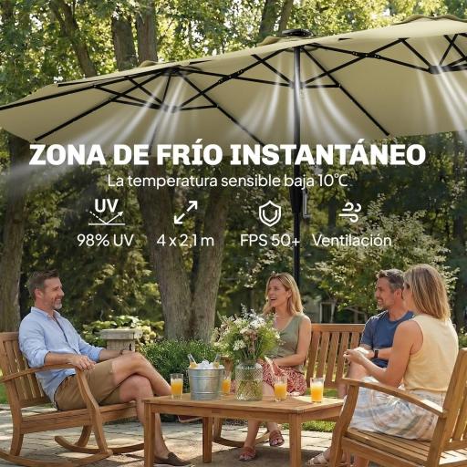 Sombrilla Doble de Jardín 4x2 m con 36 Luces LED UPF50+ Manivela 12 Varillas Resistente al Agua Beige [2]
