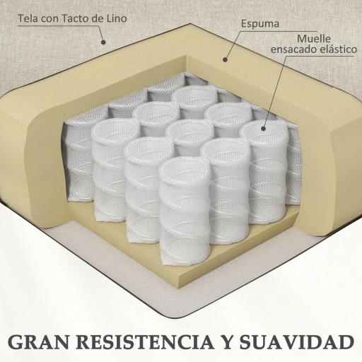 Sillón Relax Reclinable Eléctrico Levanta Personas con Mando a Distancia y Bolsillo Lateral Sillón Elevador Beige [5]