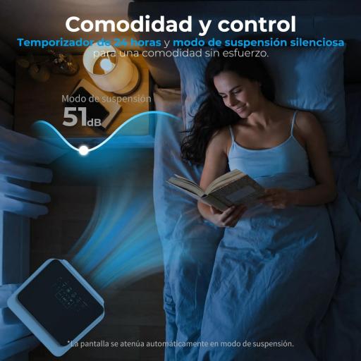 Aire Acondicionado Portátil 10.000 BTU 4 en 1 Enfriamiento Deshumidificador Ventilador con WiFi para 30 m² Blanco [4]