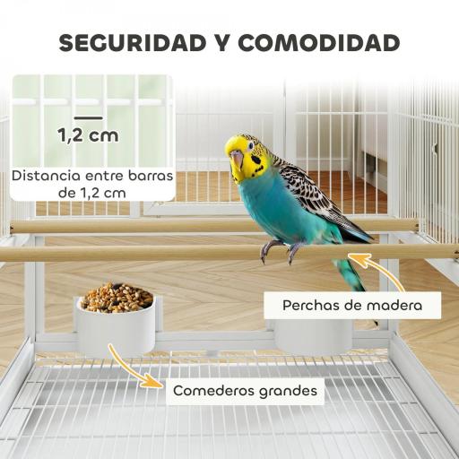 Jaula para Pájaros con Paneles Acrílicos Comederos Soporte Ruedas y Estante Inferior 48x46x83 cm Blanco [4]