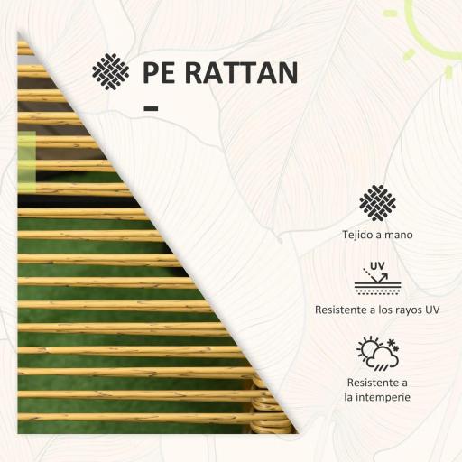 Set de Mesa de Cristal y 2 Sillas de Ratán Sintético con Respaldos Plegables Diseño Anidado con Cojines Natural y Negro [4]