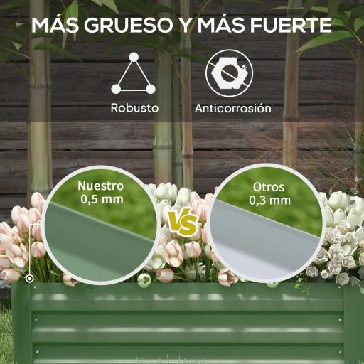 Juego de 2 Jardineras Exterior Grandes de Acero Galvanizado Huertos Urbanos para Terraza Jardín 100x50x30 cm Verde [2]
