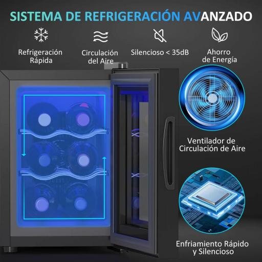 Nevera Vinos 6 Botellas 17L con Luz LED Interior Pantalla Táctil y Temperatura Regulable Negro [5]