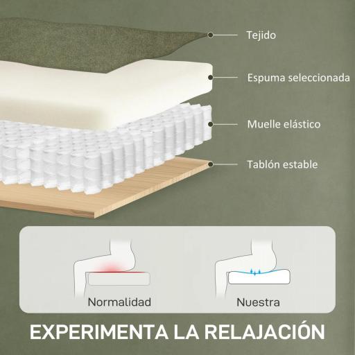 Sillón Reclinable con Motor sin Escobillas Reposapiés Tapizado Resistente y Bolsillos Laterales 80x83x104 cm Verde [4]