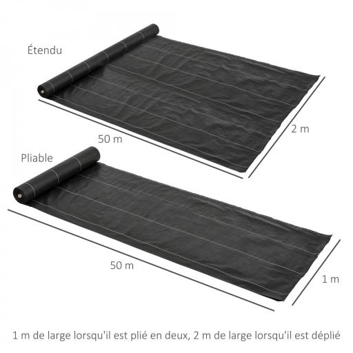 Malla Antihierbas 2x50 m Malla Antimaleza Malla Geotextil contra Malas Hierbas y Malezas 100 g/m² para Jardín Negro [1]
