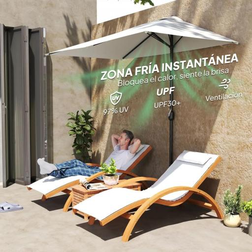 Sombrilla Rectangular 230x130x245 cm Parasol para Pared Media Sombrilla con Manivela Protección UV 30+ Impermeable Sombrilla para Balcón Terraza Jardín Crema [5]