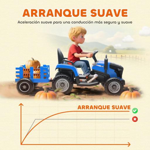 Tractor Eléctrico para Niños con Remolque Desmontable Batería 12V Velocidad 3-5 km/h, Control Remoto 2,4G Azul [5]