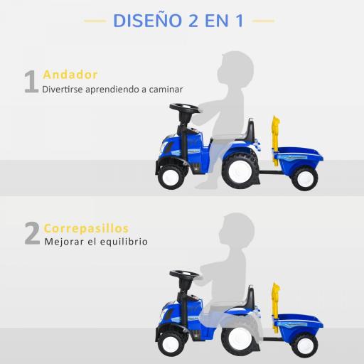 Tractor sin Pedales para Niños de 12-36 Meses con Remolque Extraíble Coche Correpasillos con Bocina Faros Pala Asiento de Suelo 25 cm y Rastrillo Carga 25 kg 91x29x44 cm Azul [1]