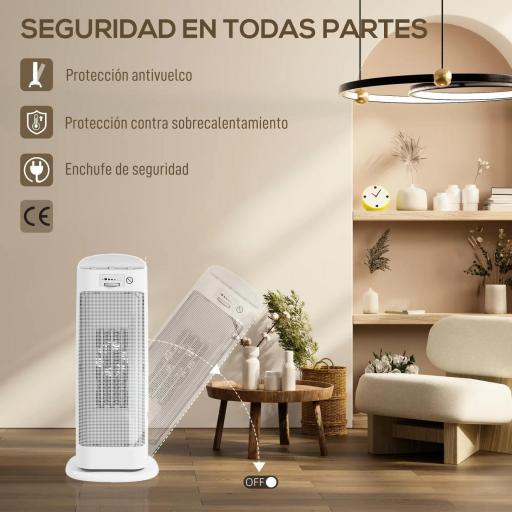 Calefactor Eléctrico Bajo Consumo 2000W con 4 Modos Termostato Regulable Protección contra Vuelcos y Sobrecalentamiento [6]