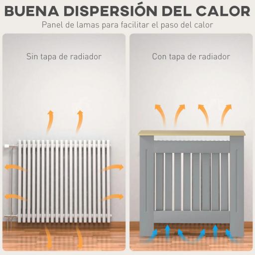 Cubreradiador de MDF Cubierta para Radiador para Salón Dormitorio Pasillo 78x19x83 cm Gris y Roble [7]