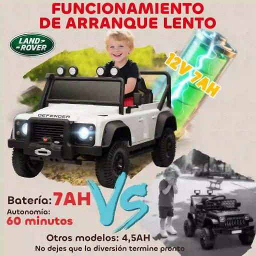 Coche Eléctrico para Niños con Licencia Land Rover 12V Control Remoto Sistema de Suspensión USB MP3 Faros Blanco [7]