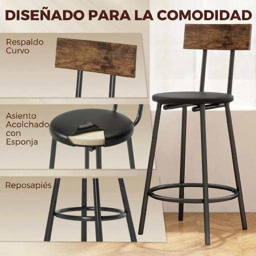 Set de 2 Taburetes de Bar con Respaldo y Reposapiés Tapizados en PU 41x47x92 cm Negro [4]