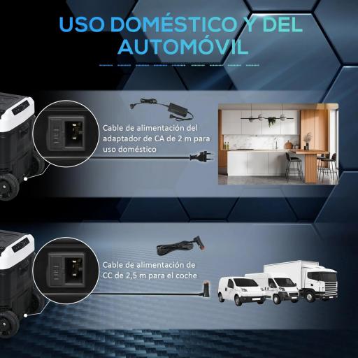 Nevera Portátil 40L con Doble Zona Refrigerador de Coche -20℃-20℃ 12/24V DC y 100-240V AC 80x47,5x46,6cm Negro [3]