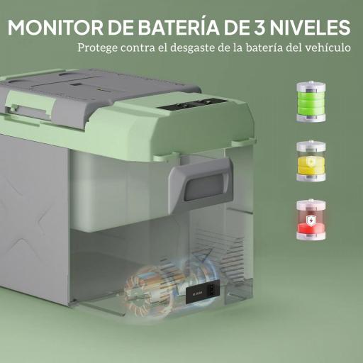 Nevera Portátil Eléctrica 24,2L Refrigerador de Coche 12V-220V -20℃ a +20 ℃ con Pantalla Luz LED 60,2x33,4x41,4 cm Gris [7]